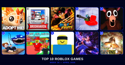 Top Roblox Games This Week — April 17, 2026 (Every Genre Ranked)