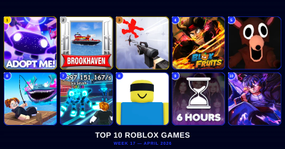 Top Roblox Games This Week — April 24, 2026 (Every Genre Ranked)